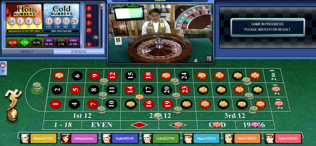 Agen Sbobet Online: Keuntungan Casino Online